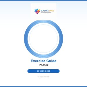 Exercise Guide Poster – Resistance Band Workouts